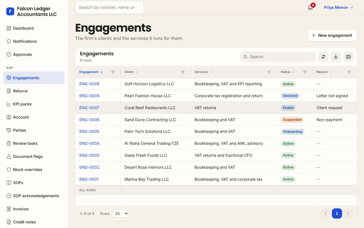 Engagements in the Accounting app, branded for Falcon Ledger Accountants LLC