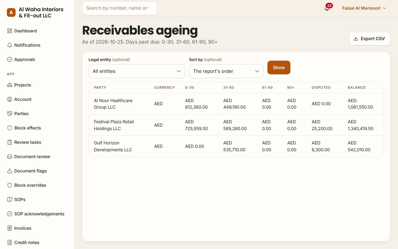 Receivables ageing in the Construction app, branded for Al Waha Interiors & Fit-out LLC