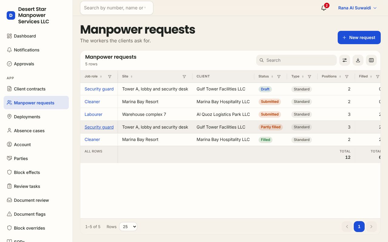 Manpower requests in the Manpower app, branded for Desert Star Manpower Services LLC