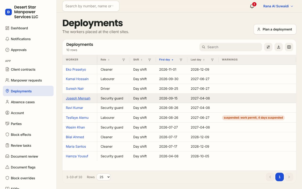 Deployments in the Manpower app, branded for Desert Star Manpower Services LLC