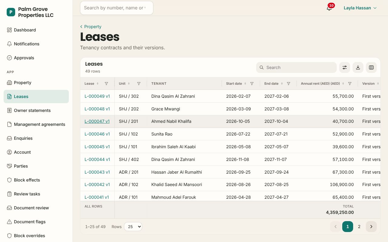 Leases in the Property app, one of the ten apps built on Renox