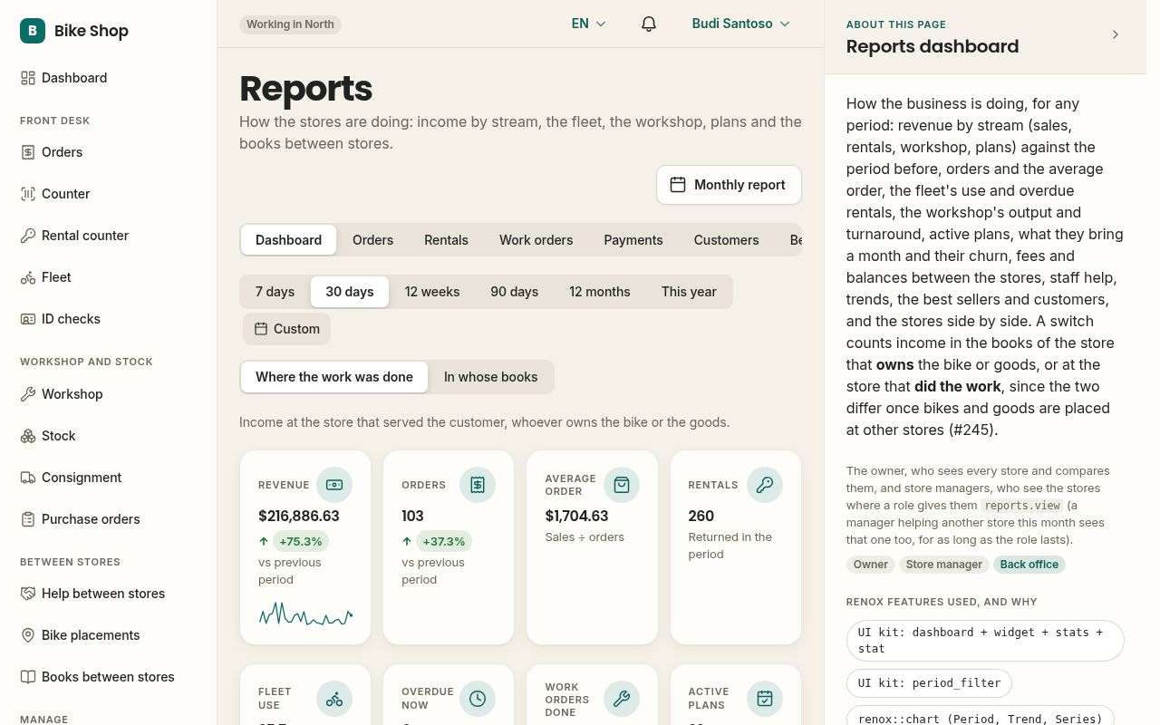 The reports of the bike shop demo, built with Renox